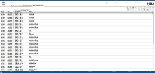 Volkswagen Truck Bus EPC 8.3 01.2025 1586 Spare Parts Catalog 3