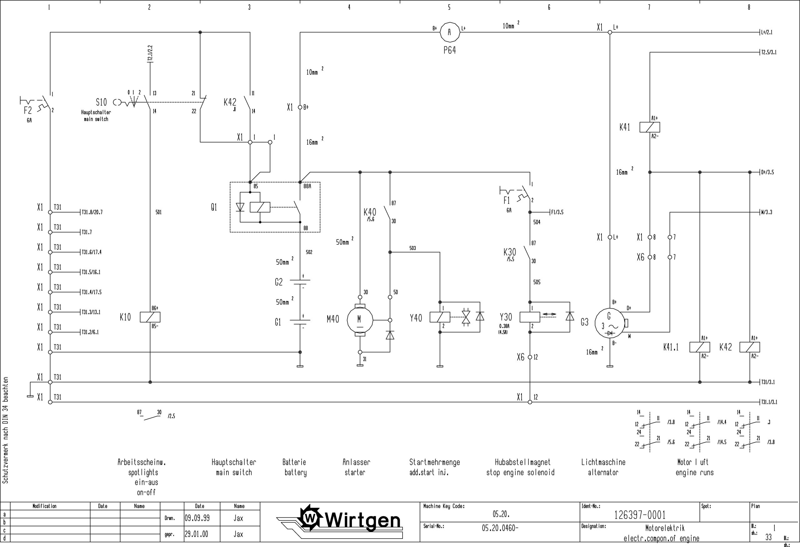 Wirtgen Cold Milling Machine 1300 2000 DC Circuit Diagram 126397 01 scaled