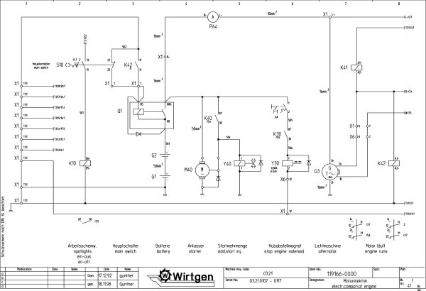 Wirtgen Cold Milling Machine 2100 DC DCR Circuit Diagram 119166 00 scaled