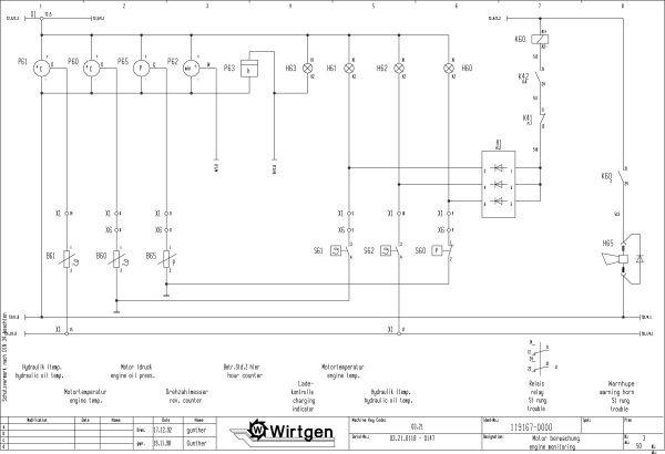 Wirtgen Cold Milling Machine 2100 DC DCR Circuit Diagram 119167 00 1 scaled