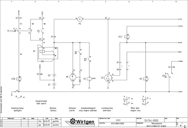 Wirtgen Cold Milling Machine 2100 DC DCR Circuit Diagram 124764 00 scaled