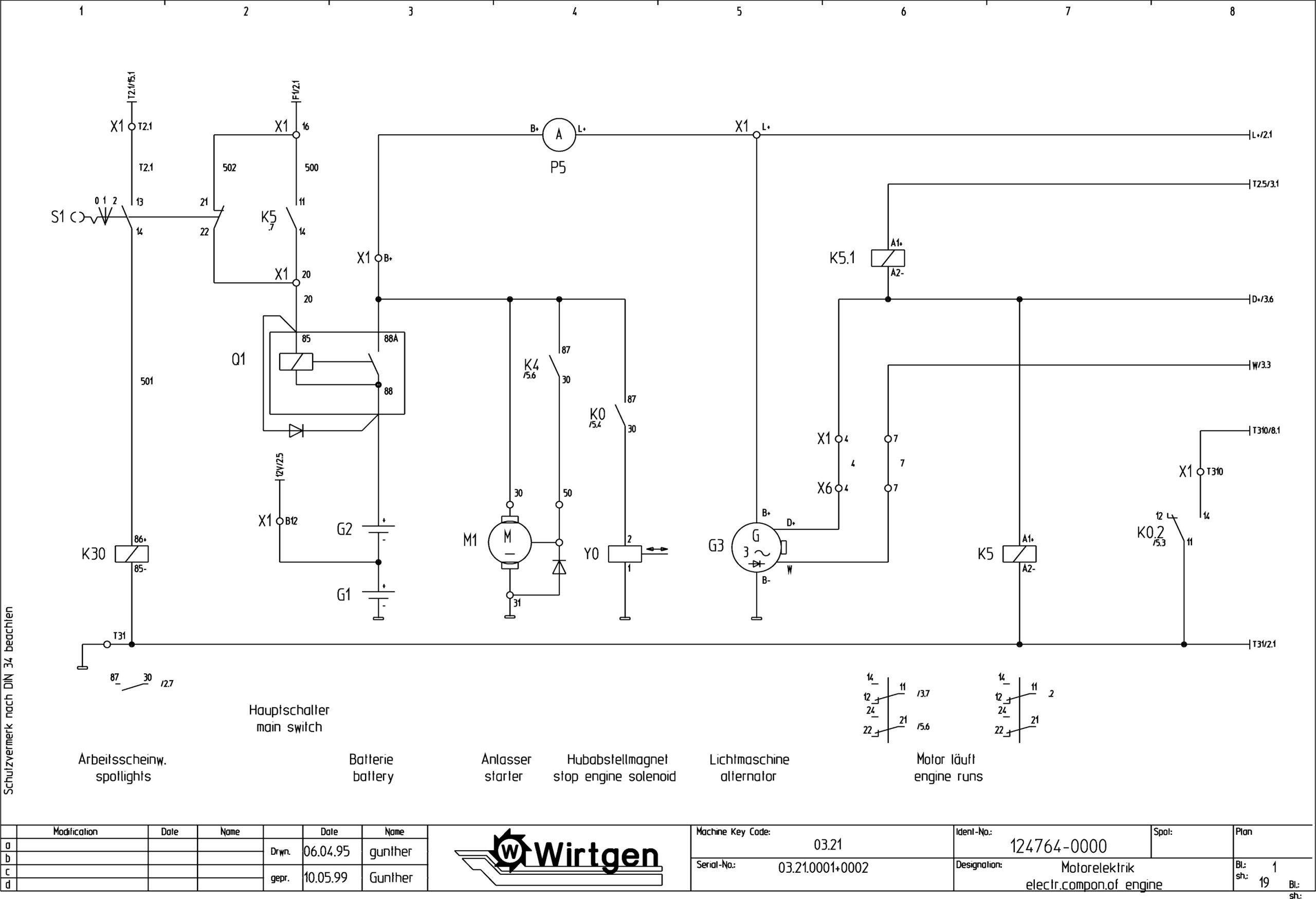 Wirtgen Cold Milling Machine 2100 DC DCR Circuit Diagram 124764 00 scaled