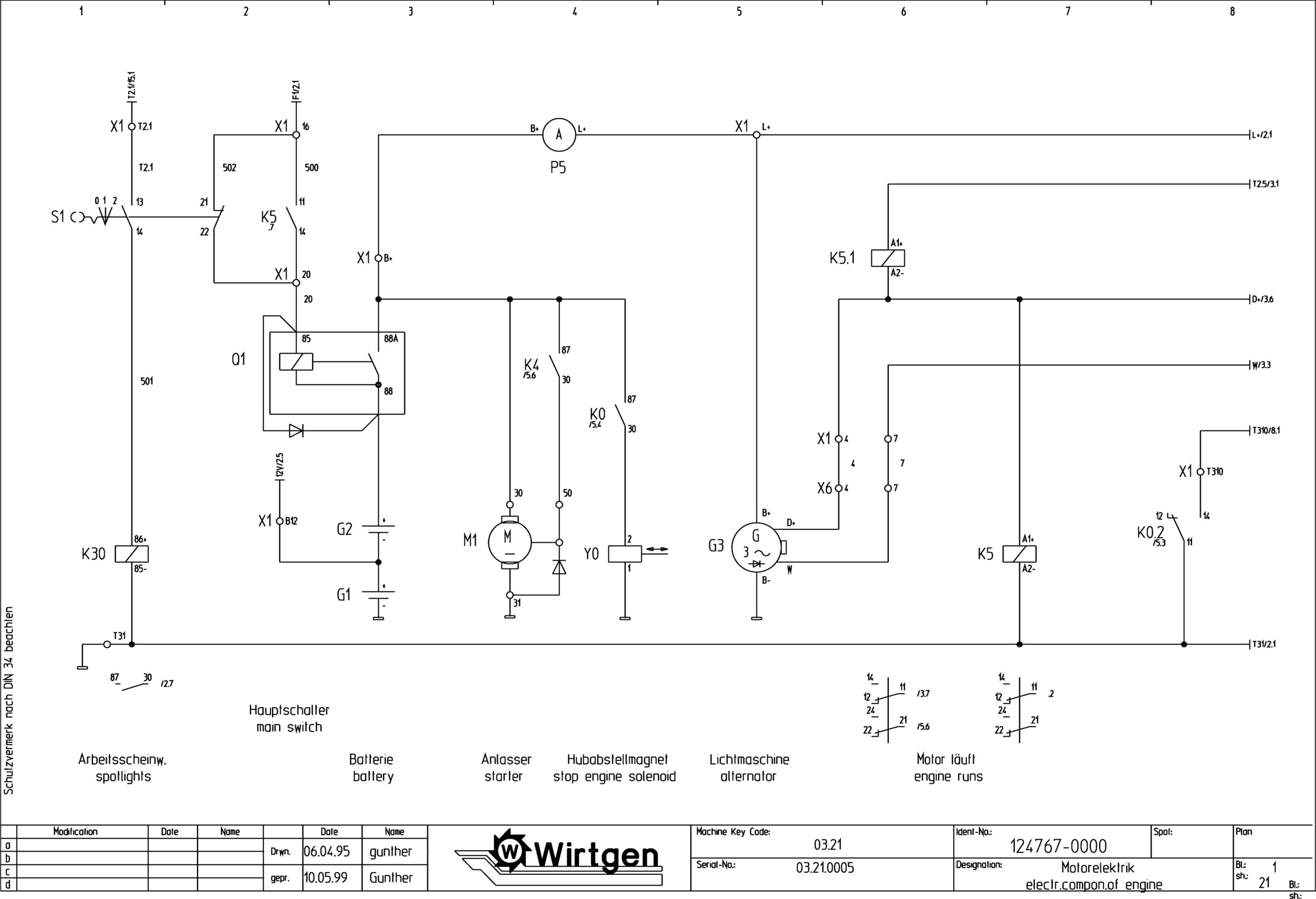 Wirtgen Cold Milling Machine 2100 DC DCR Circuit Diagram 124767 00 scaled