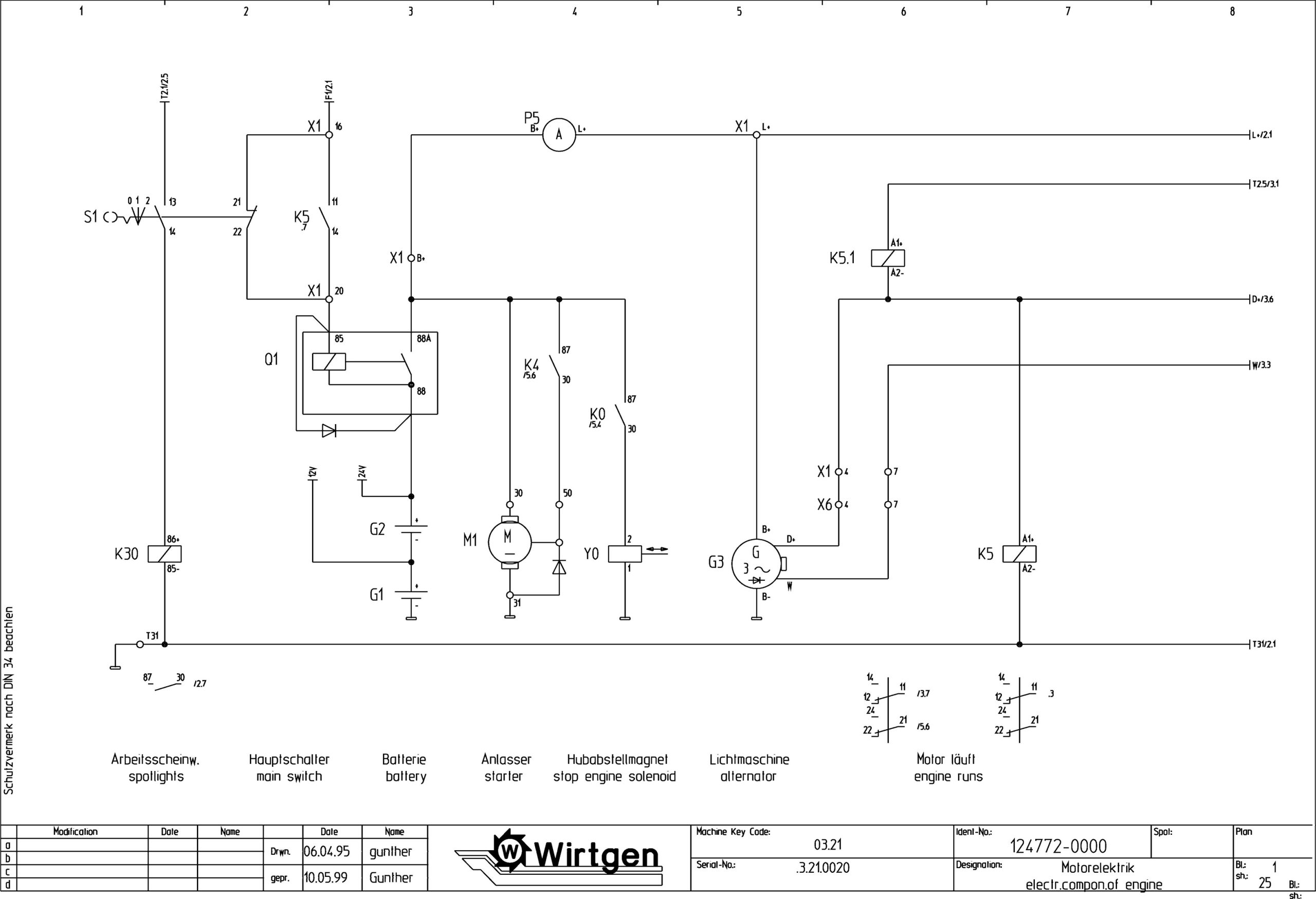 Wirtgen Cold Milling Machine 2100 DC DCR Circuit Diagram 124772 00 scaled