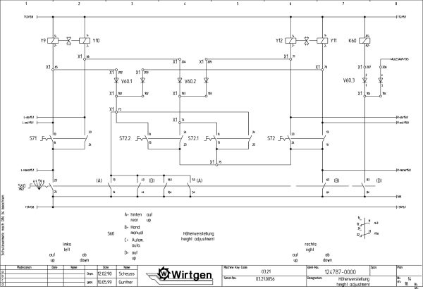 Wirtgen Cold Milling Machine 2100 DC DCR Circuit Diagram 124787 00 1 scaled
