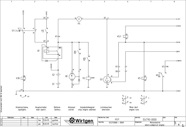 Wirtgen Cold Milling Machine 2100 DC DCR Circuit Diagram 124790 00 scaled