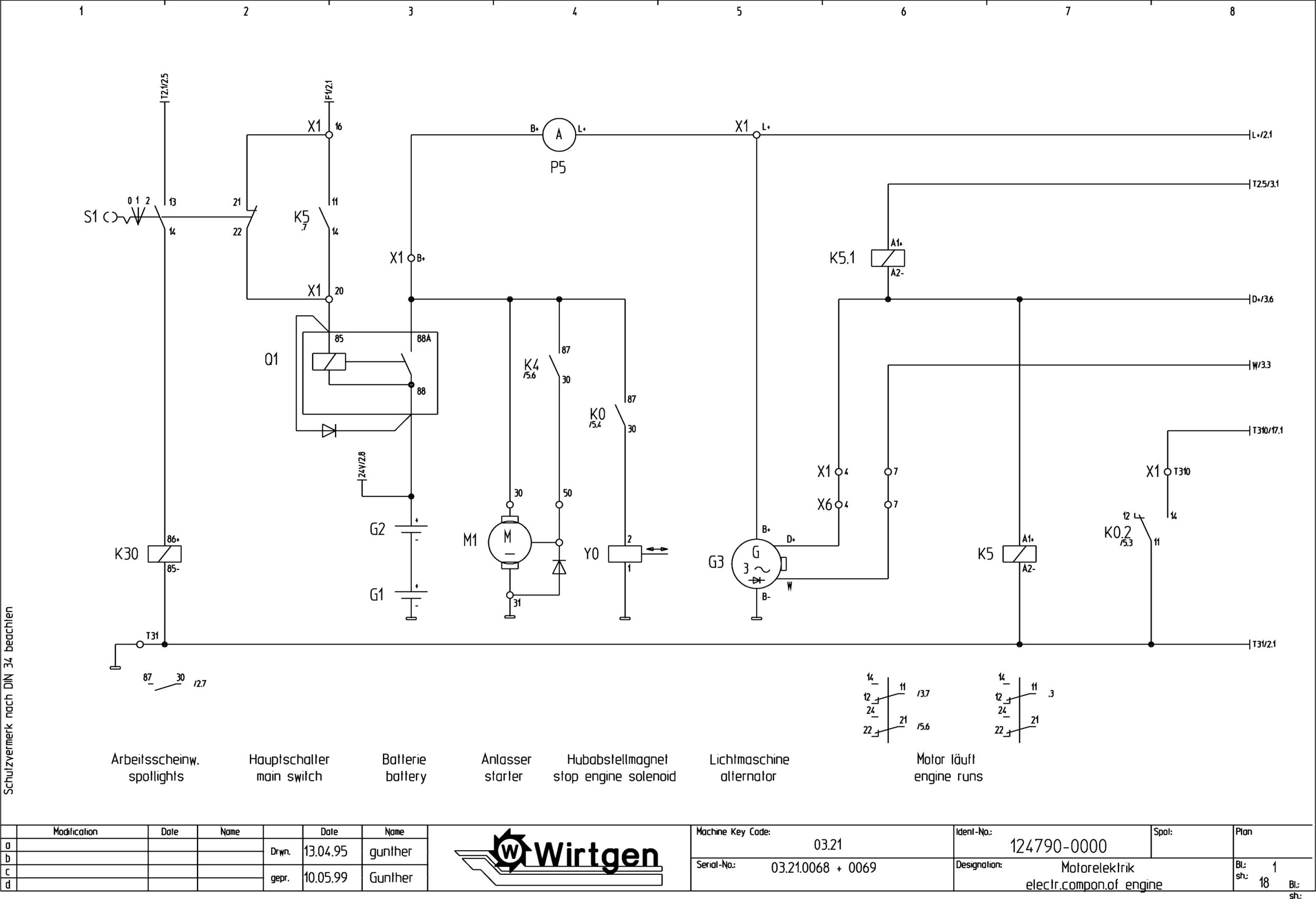 Wirtgen Cold Milling Machine 2100 DC DCR Circuit Diagram 124790 00 scaled