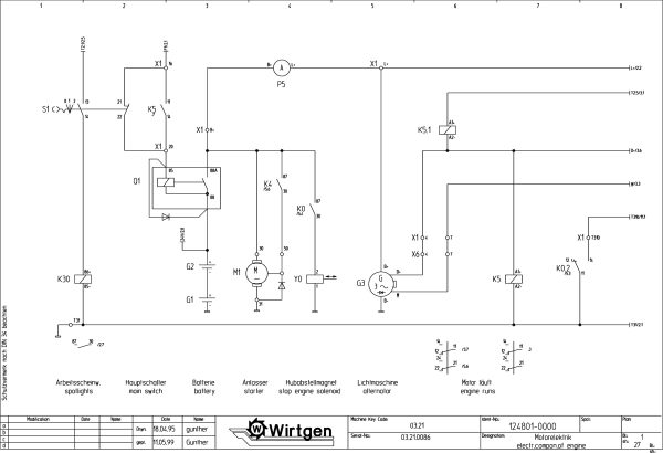 Wirtgen Cold Milling Machine 2100 DC DCR Circuit Diagram 124801 00 scaled