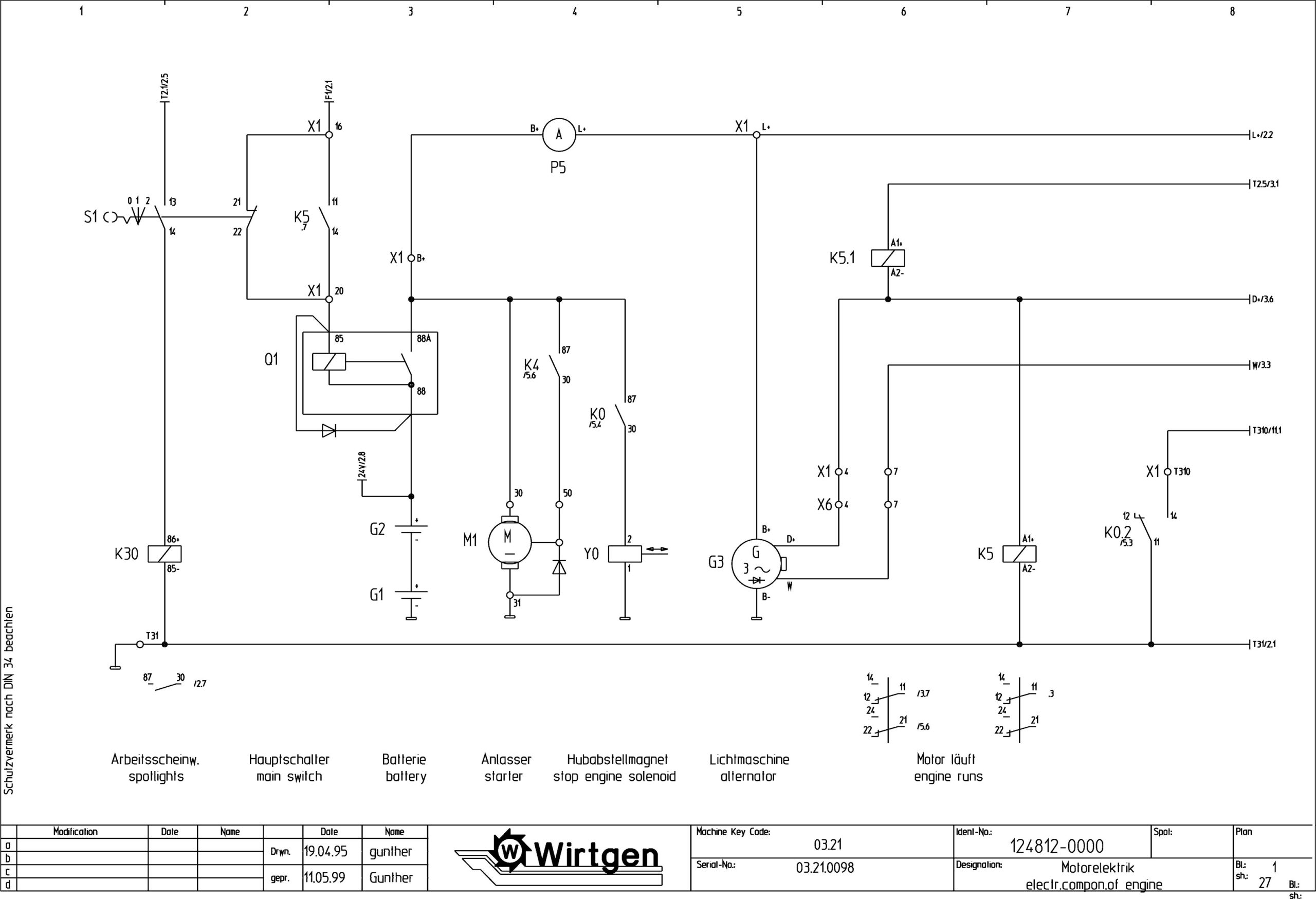 Wirtgen Cold Milling Machine 2100 DC DCR Circuit Diagram 124812 00 scaled