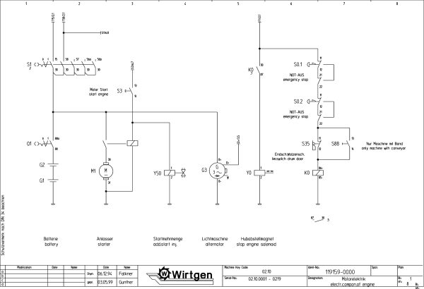 Wirtgen Cold Milling Machine W 1000 CBA Circuit Diagram 119159 00 scaled