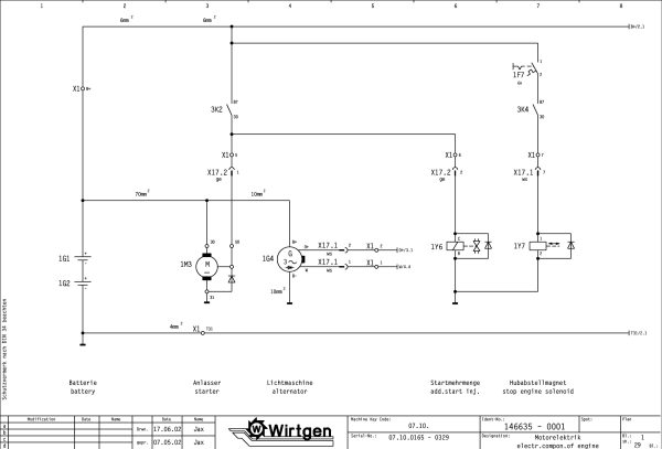 Wirtgen Cold Milling Machine W 1000 F W 1200 F W 1300 F Circuit Diagram 146635 01 1