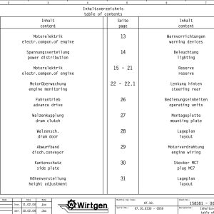 Wirtgen Cold Milling Machine W 1000 F W 1200 F W 1300 F Circuit Diagram 158381 02