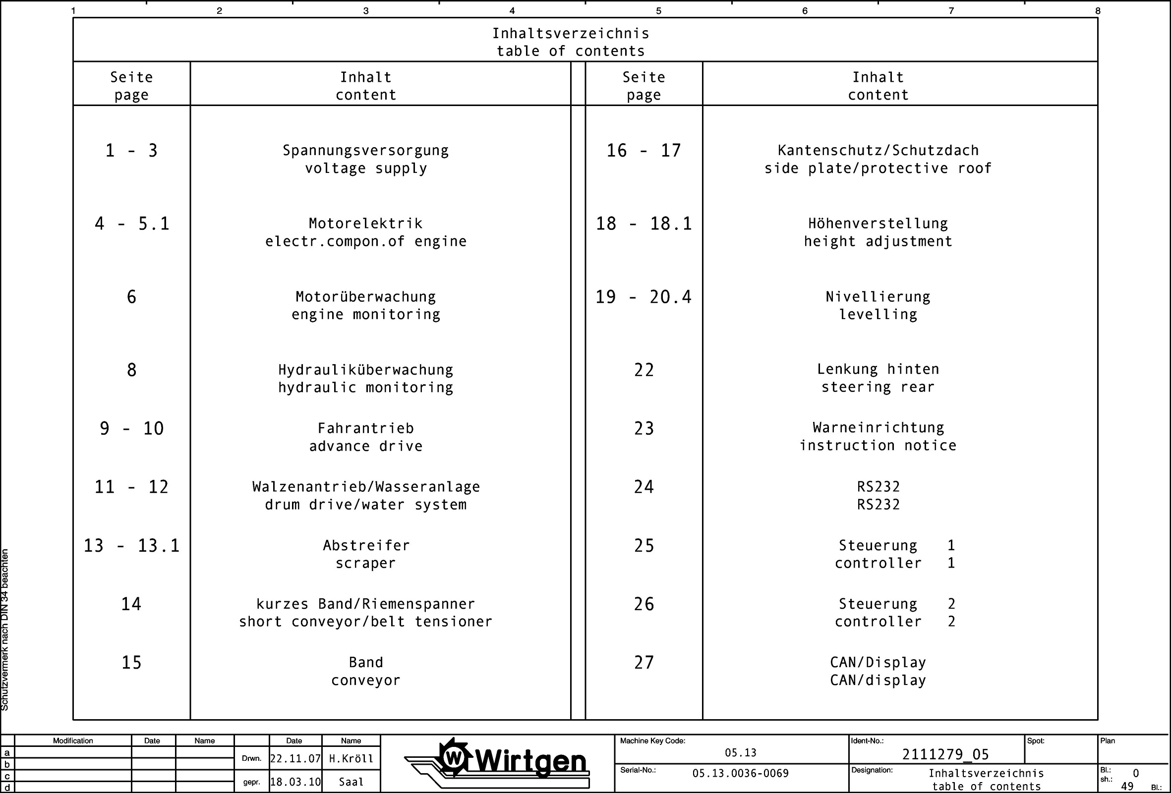 Wirtgen Cold Milling Machine W 150 Circuit Diagram 2111279 05