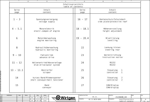 Wirtgen Cold Milling Machine W 150 Circuit Diagram 2124608 03