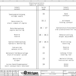 Wirtgen Cold Milling Machine W 150 Circuit Diagram 2221221 00