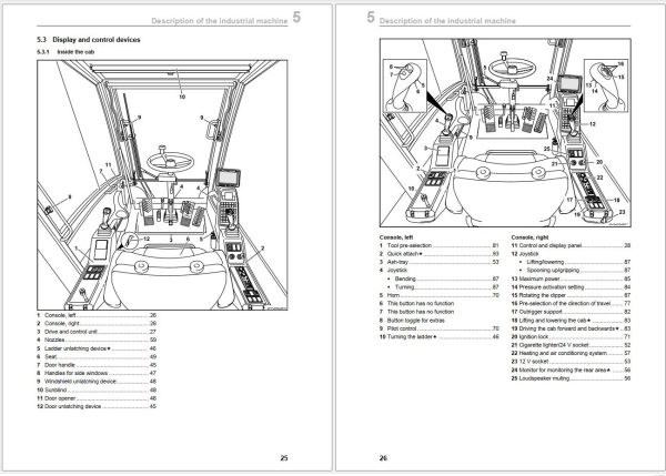 Atlas Material Handling 350MH Operators Parts Manual and Wiring Diagrams 4