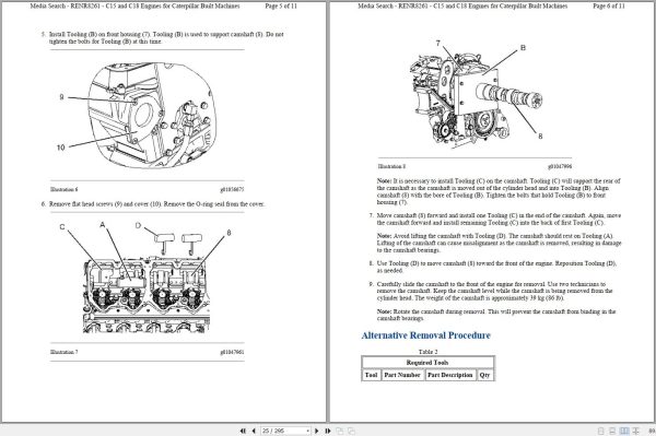 CAT Articulated Dump Truck 740B L4F Operators Service Manual and Schematics 2