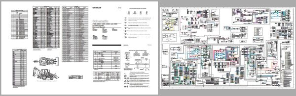 CAT Backhoe Loader 416C 5YN Operators Service Manual and Schematics 3