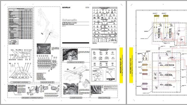 CAT Backhoe Loader 416E BWC Operators Service Manual and Schematics 5