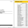 CAT Backhoe Loader 416F2 HWB Operators Service Manual and Schematics 4