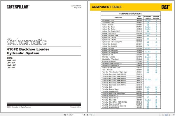 CAT Backhoe Loader 416F2 HWB Operators Service Manual and Schematics 4