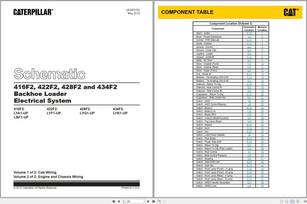 CAT Backhoe Loader 416F2 LBF Operators Service Manual and Schematics 3