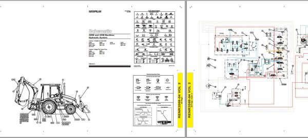 CAT Backhoe Loader 420D BMC Operators Service Manual and Schematics 5