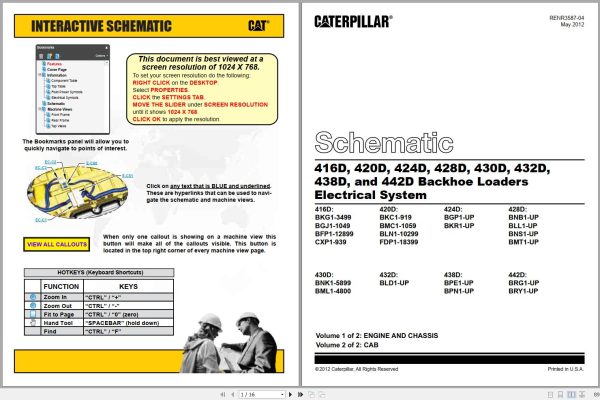 CAT Backhoe Loader 420D FDP Operators Service Manual and Schematics 3