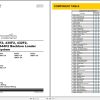 CAT Backhoe Loader 420F2 HWC Operators Service Manual and Schematics 3