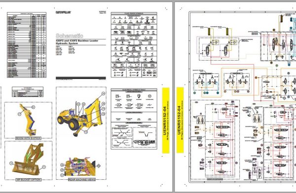 CAT Backhoe Loader 420F2 HWC Operators Service Manual and Schematics 5