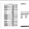 CAT Backhoe Loader 420F2 LBS Operators Service Manual and Schematics 4