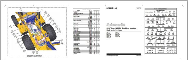 CAT Backhoe Loader 420F2 LYC Operators Service Manual and Schematics 4