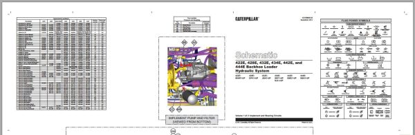 CAT Backhoe Loader 422E MAW Operators Service Manual and Schematics 4