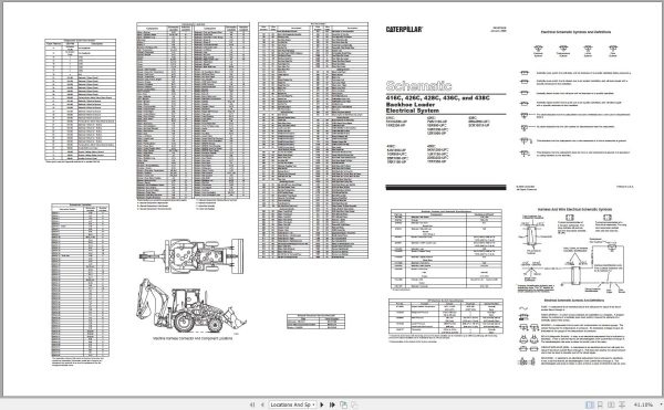 CAT Backhoe Loader 426C 1NR Operators Service Manual and Schematics 3