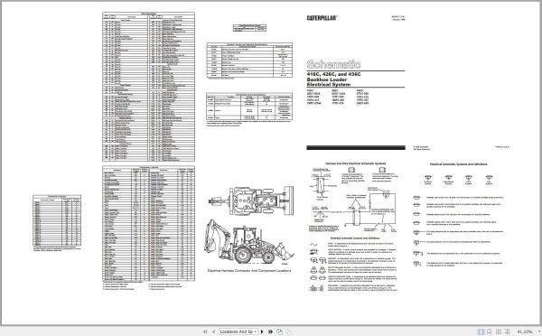 CAT Backhoe Loader 426C 1YR Operators Service Manual and Schematics 3