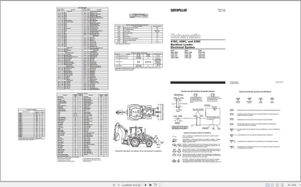 CAT Backhoe Loader 426C 6XN Operators Service Manual and Schematics 3