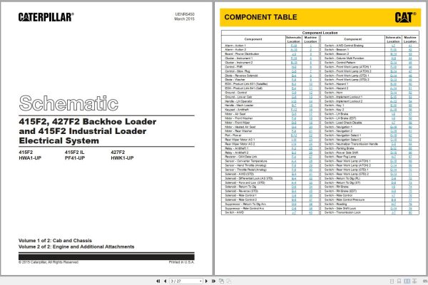 CAT Backhoe Loader 427F2 HWK Operators Service Manual and Schematics 3