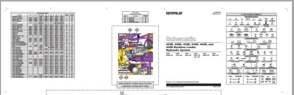 CAT Backhoe Loader 428E DPH Operators Service Manual and Schematics 3