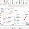CAT Backhoe Loader 428E DXC Operators Service Manual and Schematics 5