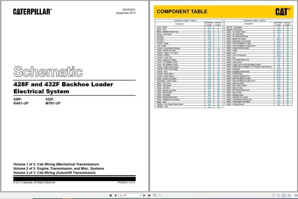 CAT Backhoe Loader 428F RAK Operators Service Manual and Schematics 3
