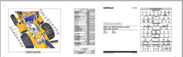 CAT Backhoe Loader 430F LDY Operators Service Manual and Schematics 4