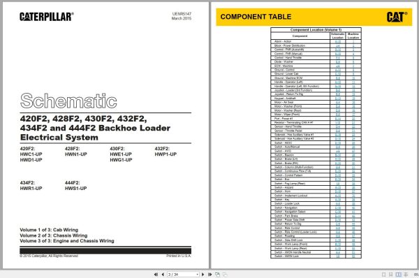 CAT Backhoe Loader 430F2 HWG Operators Service Manual and Schematics 3