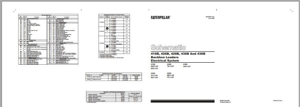 CAT Backhoe Loader 436B 7FL Operators Service Manual and Schematics 4