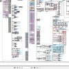 CAT Backhoe Loader 450F HJR Operators Service Manual and Schematics 3