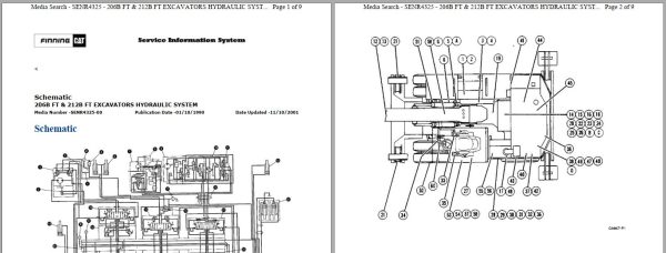 CAT Excavator 212B 3PJ Operation Service Manual and Schematics 5
