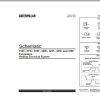 CAT Excavator 320C PAC Operation Service Manual and Schematics 3