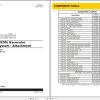 CAT Excavator 320D2 L KHR Operation Service Manual and Schematics 4