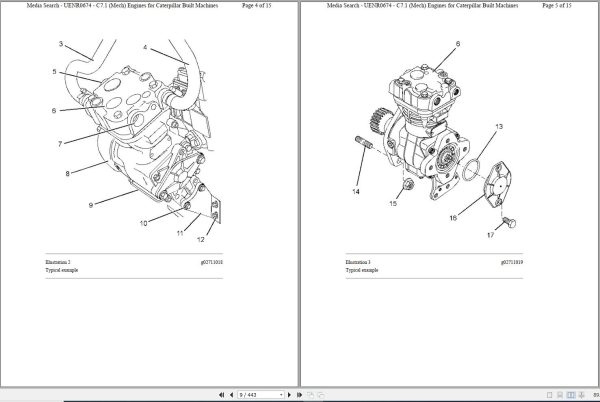 CAT Excavator 320D2 L ZCS Operation Service Manual and Schematics 2