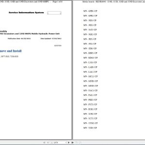 CAT Excavator 324D L JJG Operation Service Manual and Schematics 1