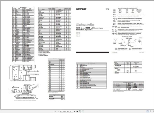 CAT Excavator 325B BL Operation Service Manual and Schematics 3